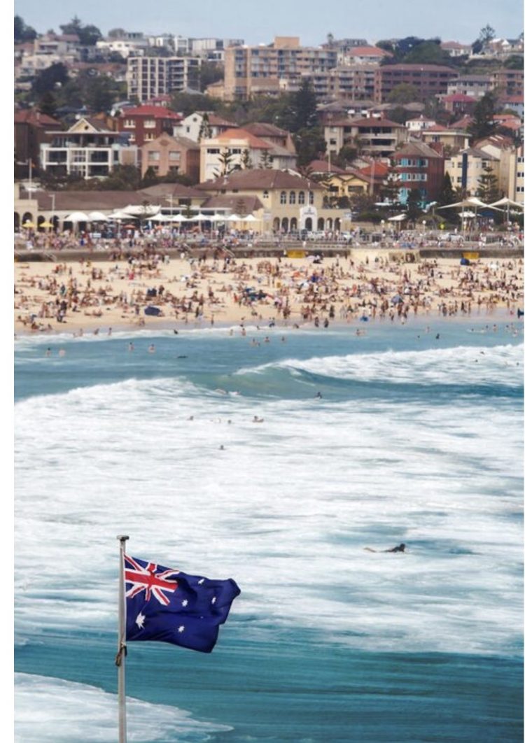 Australia Tour Packages from India – Complete Travel Guide 2026